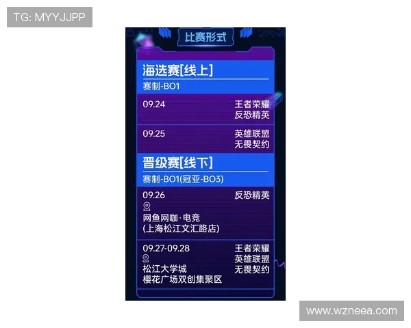 《2025年全球电竞赛事大赏揭幕 新兴游戏成为热门赛项引领潮流》