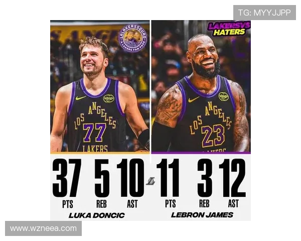 詹姆斯复出带领湖人击败勇士 赛后表示身体状态逐渐恢复接近最佳