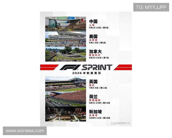 围绕F1最新赛况深度解析全球车队竞争格局与新赛季技术革新趋势展望