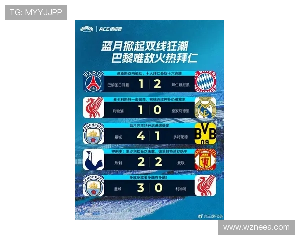 新赛季欧洲足坛风云再起豪门争锋年轻球员集体爆发改写格局冲击冠军